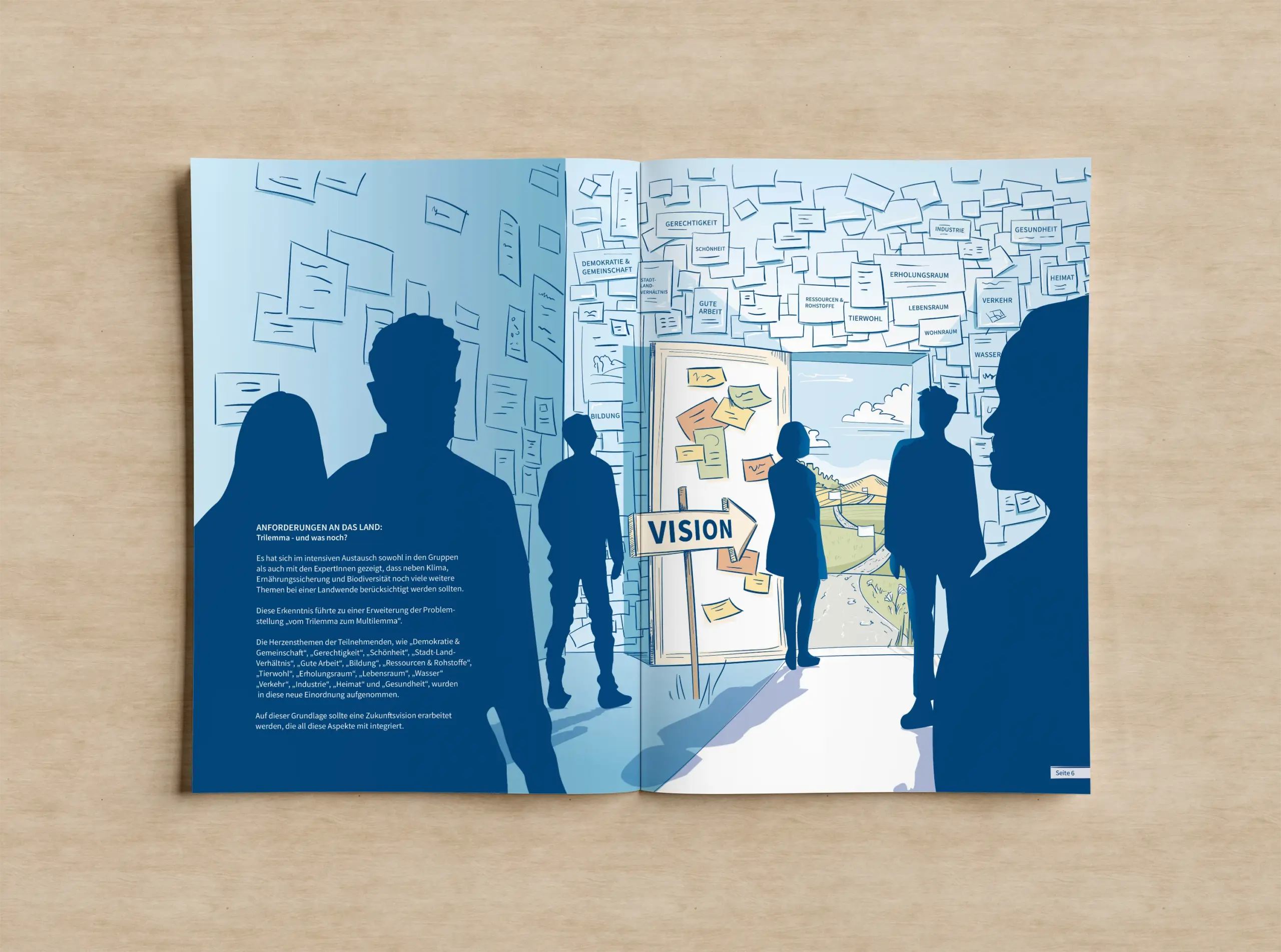 Graphic Novel Doppelseite "Vom Trilemma zum Multilemma": Anforderungen an Land und der Weg zu einer integrierten Vision für 2070