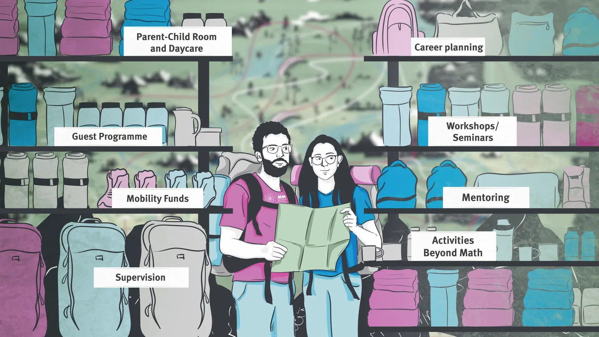 Illustration: Zwei junge Forschende mit Wanderkarte vor Regalen mit Cluster-Angeboten wie Mentoring, Karriereplanung und Eltern-Kind-Raum